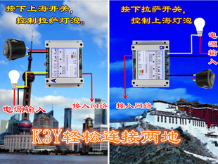 K5YS互联网远程控制开关局域网控制开关局域网报警器互联网报警