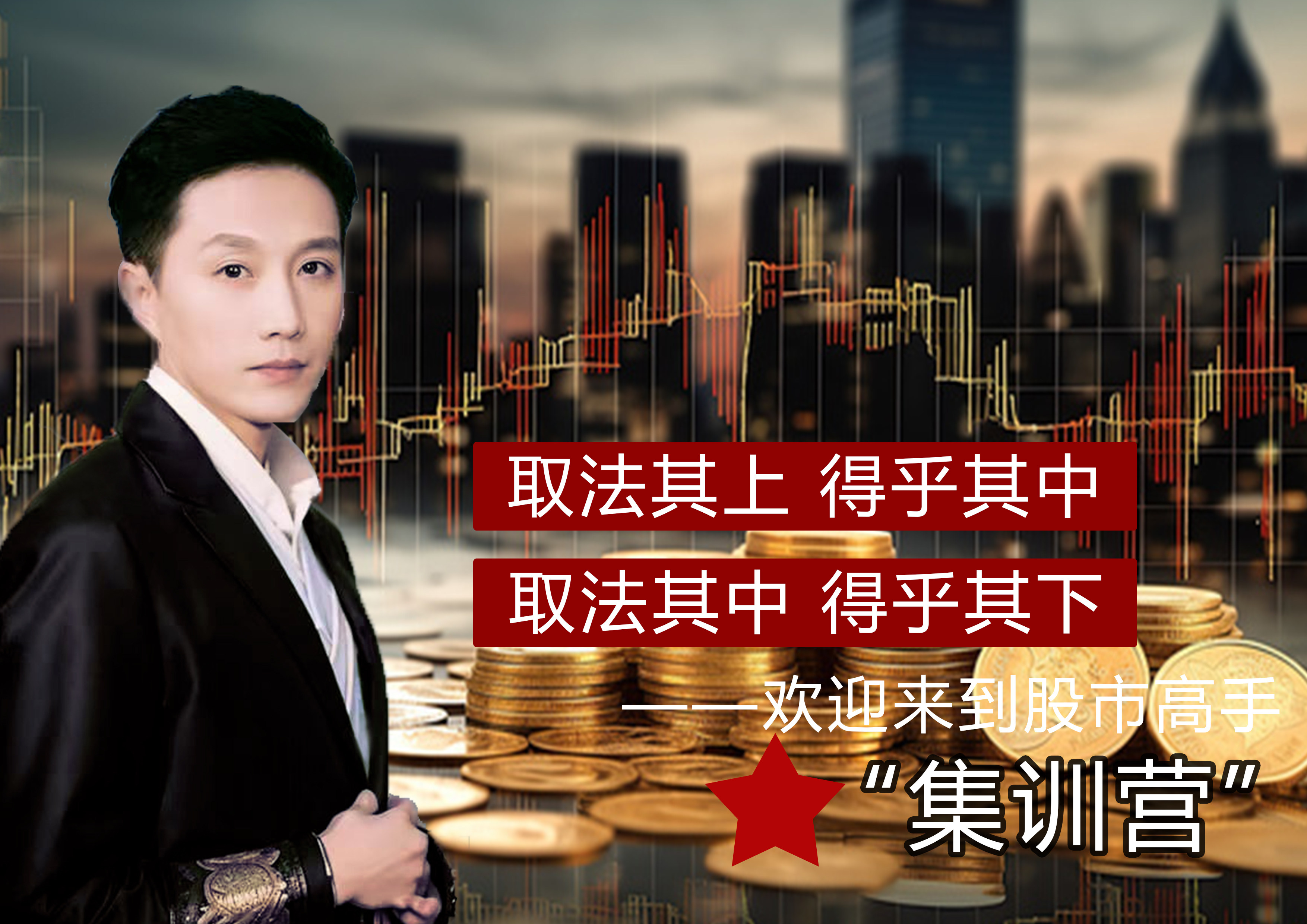 系列课程一： 均线与筹码峰硬性集训