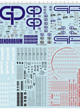 985 61977 62110 62448 62268  HG RX-78 GP03D EFSF gd水贴纸1