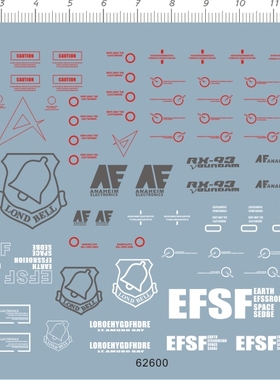 62600-  1/35 RX-93 V HEAD MODEL 牛gd头胸像水贴111