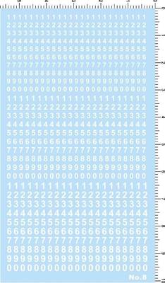 8字体Arial阿拉伯数字数目字电镀金水转印模型水贴纸 定做订做