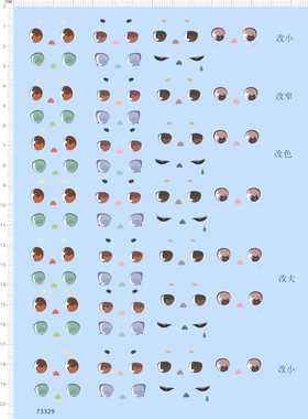 73329整版胶 娃娃眼睛嘴巴 手办gsc模型水贴纸打印