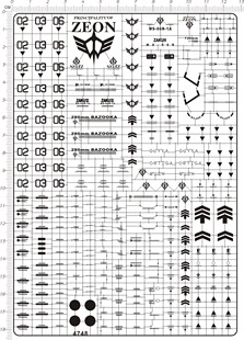 4748-@303 PG MS-06R-1A ZAKU II Ver.2黑色三连星扎古金属贴现货