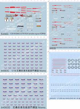 64563ALK BIGLOVE AE-28战舰高性能 GTR R34tanabe枉神会水贴现货