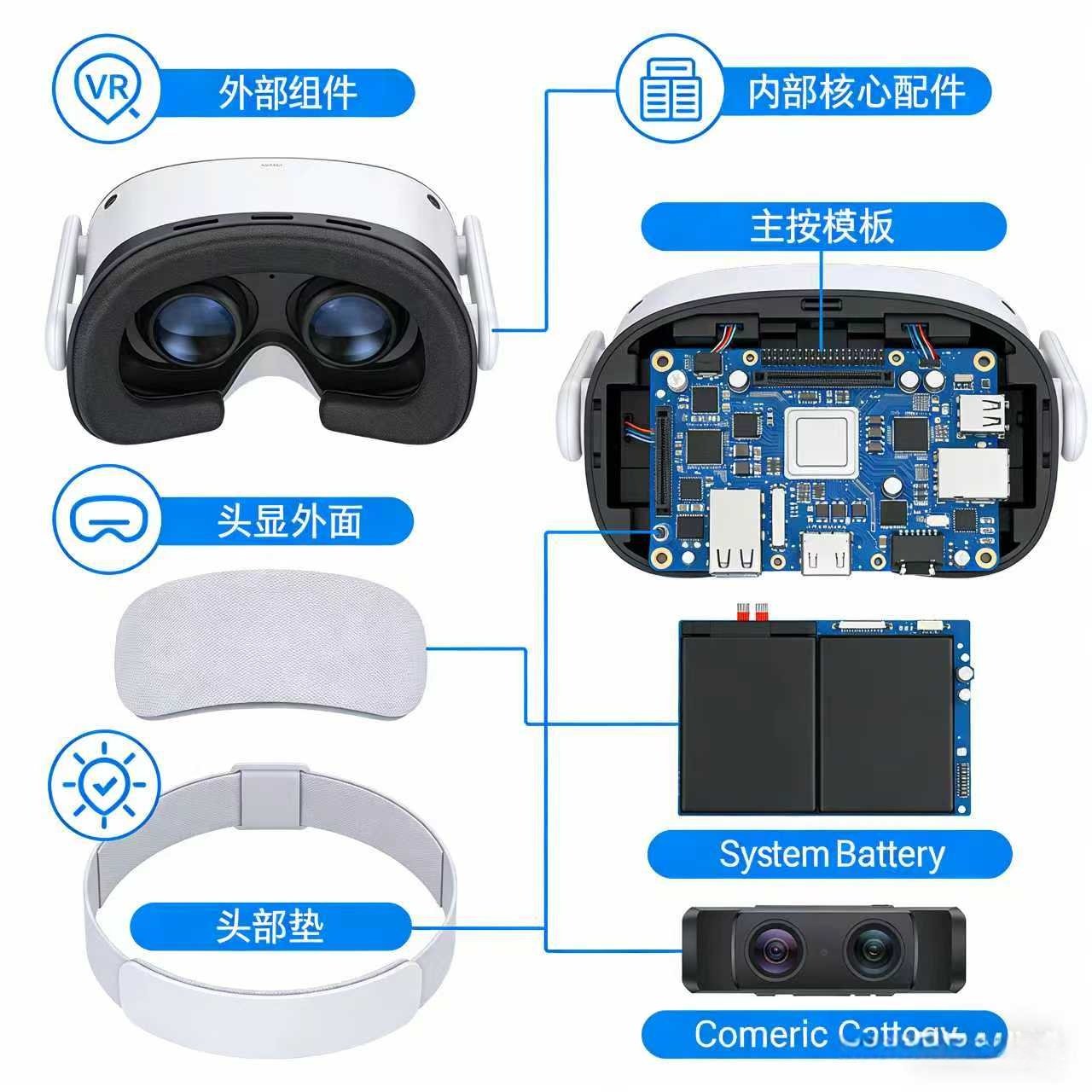 Quest3维修VR头显维修可开票