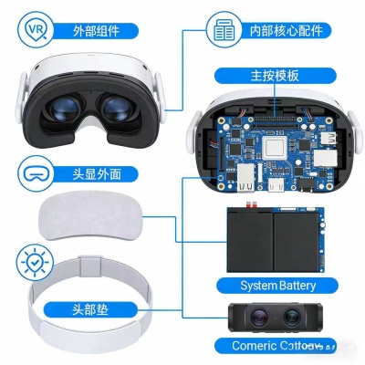 Quest3维修VR头显维修可开票