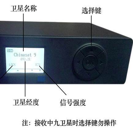 moveysat船用电视天线控制盒使用YM450等EARDATEK蘑菇头电源盒