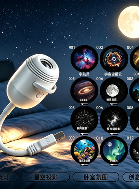USB直插LED星空投影夜灯