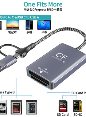CFexpressType-B高速读卡器10G