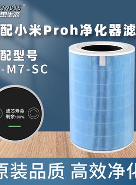 适配小米空气净化器f1滤芯米家循环风proh活性炭除甲醛除二手烟