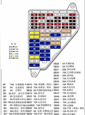 适用大众波罗polo朗逸新捷达