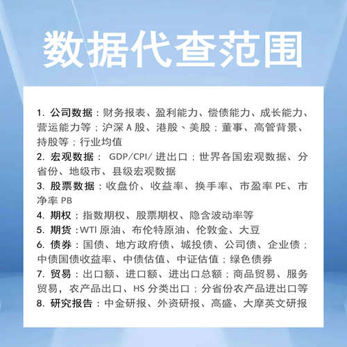 【金融经济&实证数据】代找数据代查【接实证分析stata数据分析】