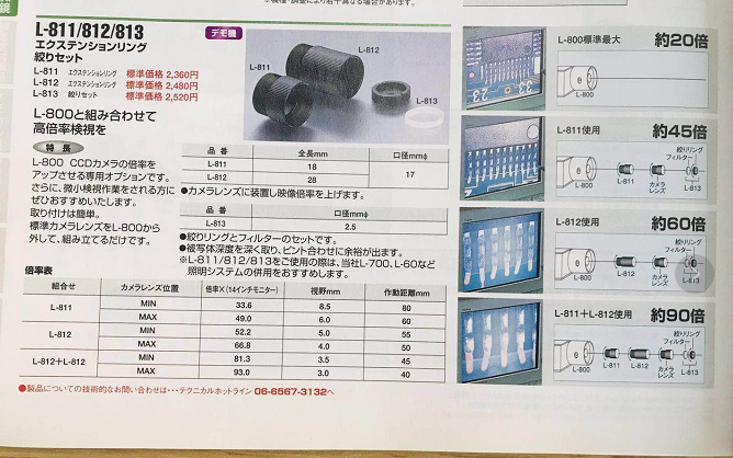 日本宝三HOZAN进口目镜L-812镜头约60倍，全长28mm，口径17/ L-81