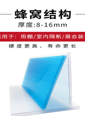 pc蜂窝阳光板四层蜂巢结构中空板透明隔断雨棚车棚门头外立面展会