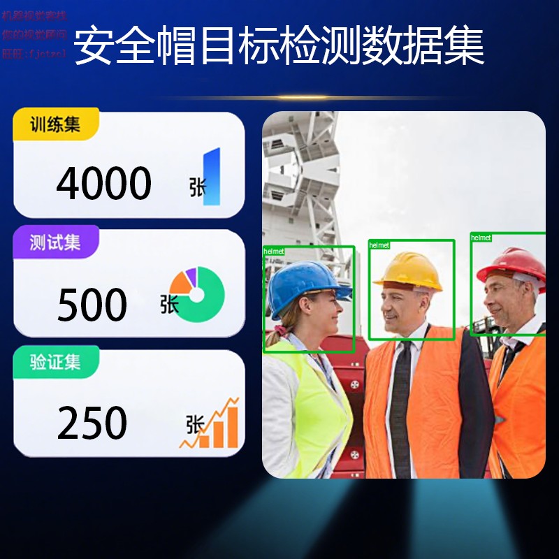 yolo目标检测数据集 头盔 安全帽深度学习目标检测数据集 带标注