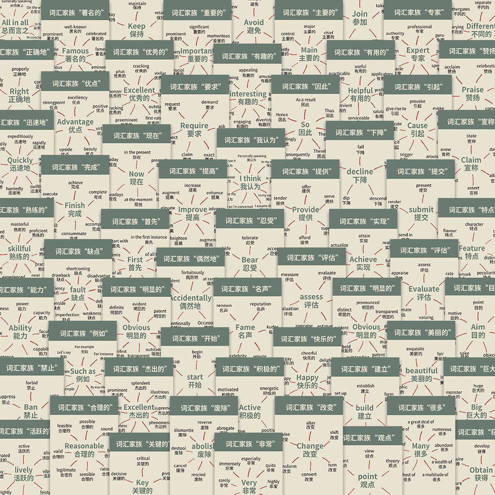 英语词汇电脑64张英语单词学习笔记本手账桌面贴纸手机DIY装饰