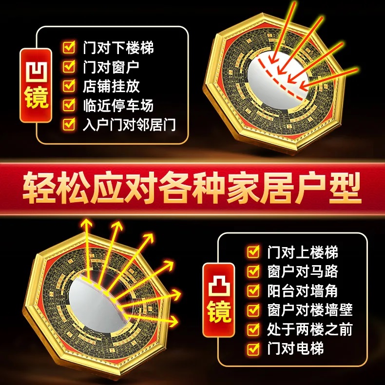 八卦镜凸镜大门口窗户家用太极凹镜阳台平面九宫店铺家居装饰挂件