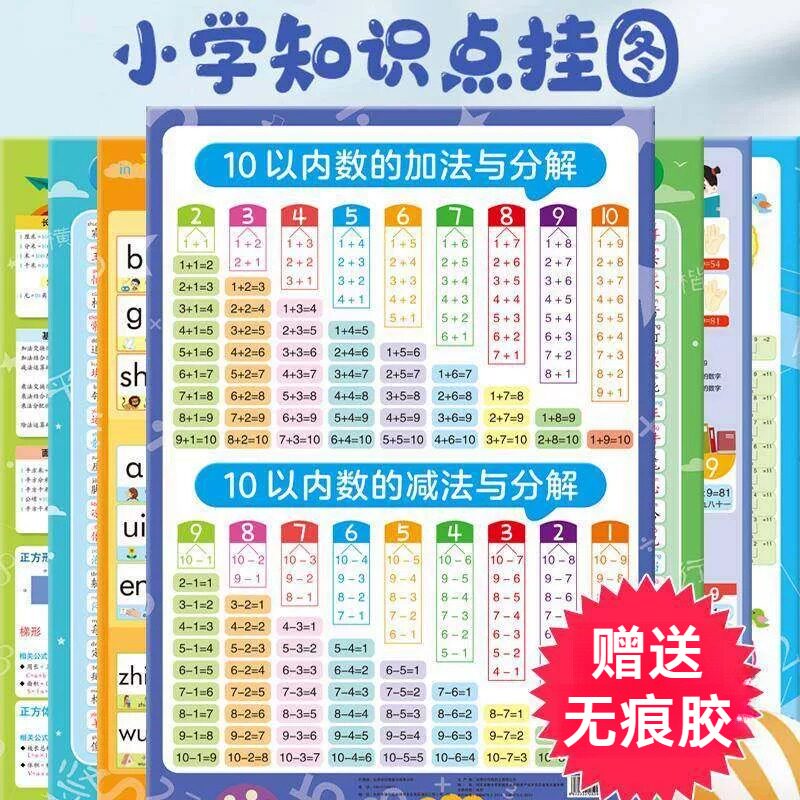 小学生学习拼音挂图有声早教发声九九加减法口诀表全套墙贴乘法