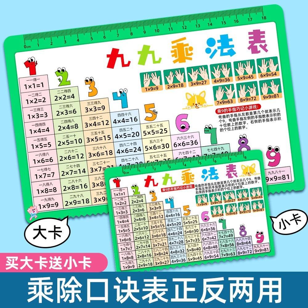 宝宝早教有声挂图幼儿园儿童识字10以内加减法乘法口诀表学生墙贴