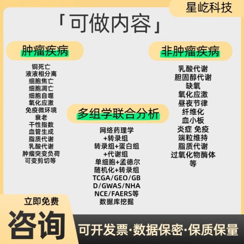 生信分析辅导教学TCGA GEO数据挖掘代做单细胞分析服务