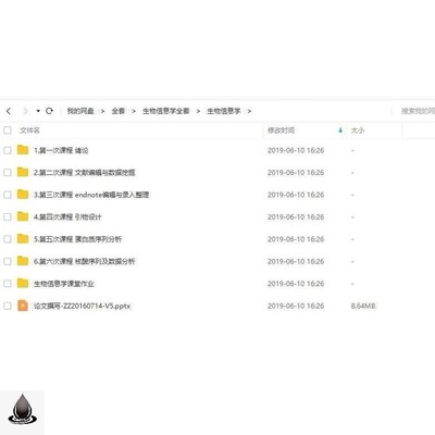 生物信息学转录组rna测序go功能分析gwas