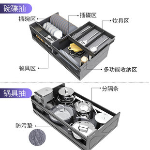 食具锅具收柜厨r橱抽拉餐拉双篮纳高篮太碗地柜房 碟屉层酷档品式