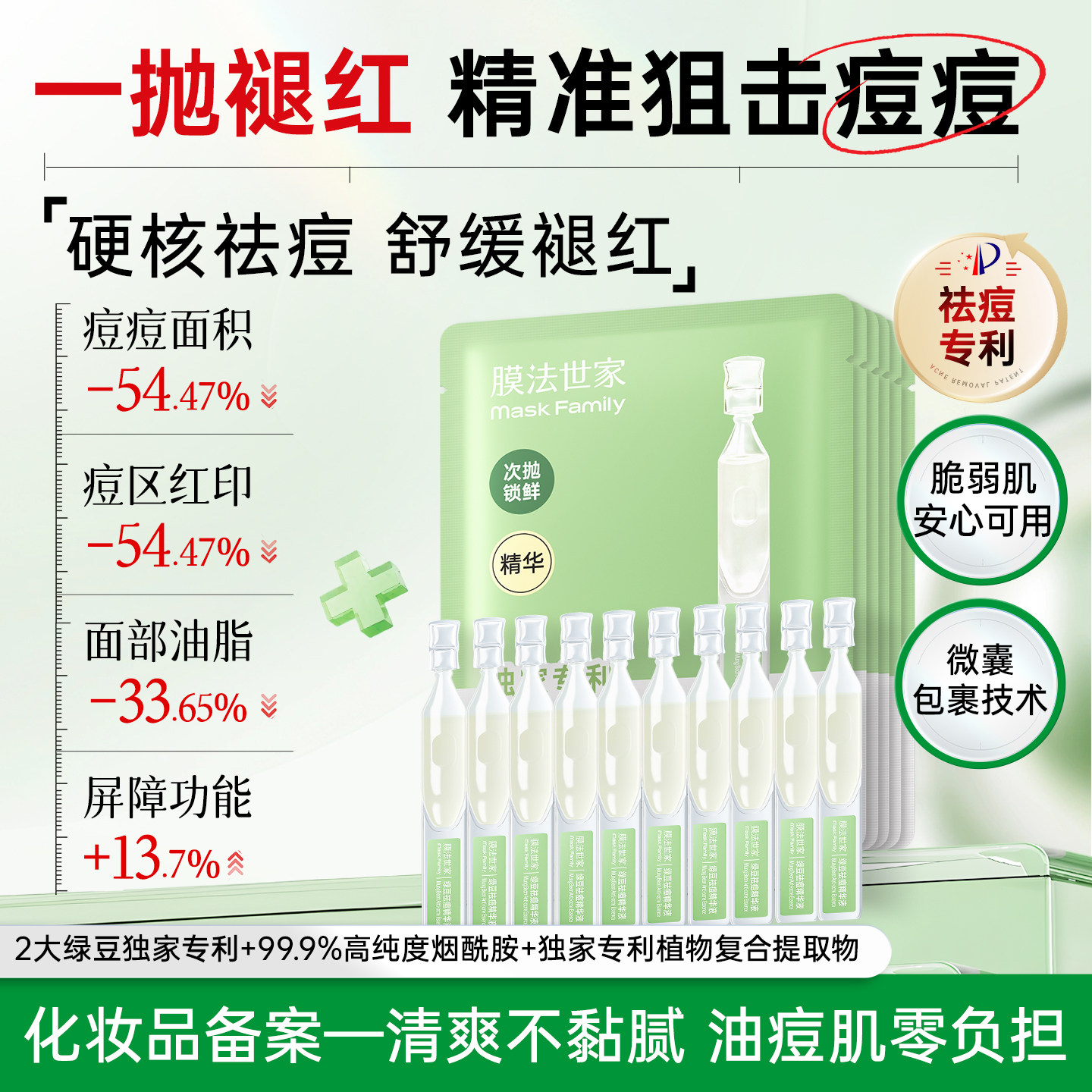 【39.9元20支】膜法世家绿豆祛痘次抛精华液控油舒缓修护痘印褪红