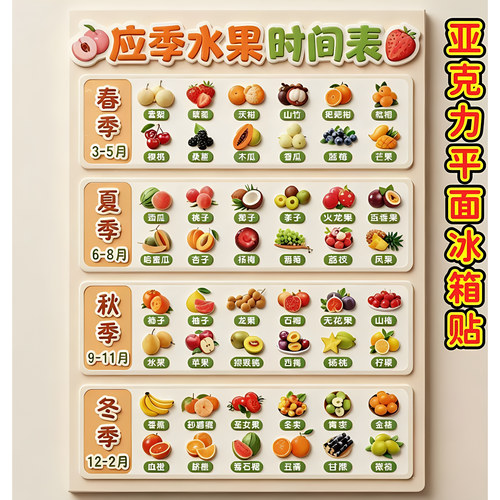 2026新款家用厨房装饰冰箱贴