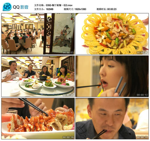 大型餐厅 食客聚餐 餐桌美食  家庭聚会 中国高清实拍视频素材