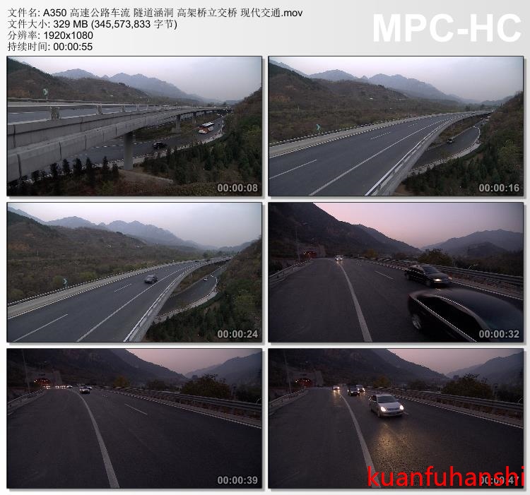 高速公路车流 隧道涵洞 高架桥立交桥 现代交通 高清视频素材