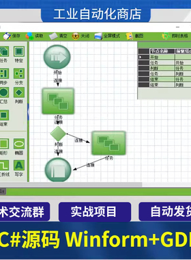 C#运控框架 SFC流程化 winform得GDI流程图控件程序源码