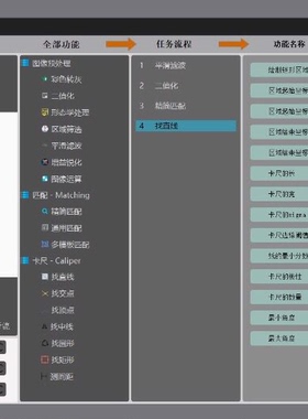 2023新qt联合halcon视觉流程框架源码 亲测正常编译qt5.14 VS2017