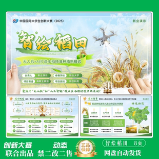 国金创赛PPT农业模版智绘稻田ppt互联网+三创赛挑战杯联合出品