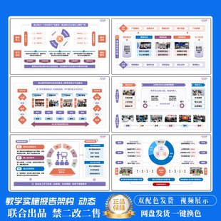 教学报告课题架构图教学实施教学能力报告PPT模板大赛联合出品120