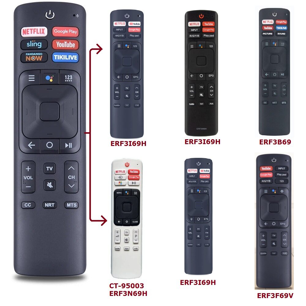 适用于Hisense电视机遥控器 ERF3A69 ERF3I69H ERF3B69 ERF3N69 - 实物图