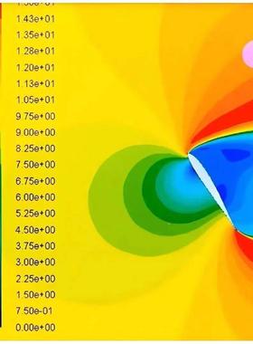 fluent flow3d udf icepak starccm流体彷真模拟代做。