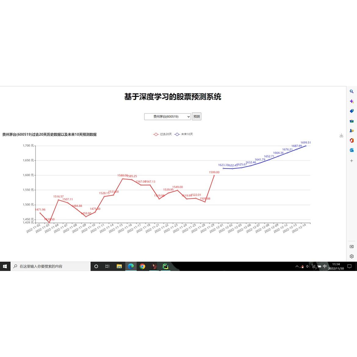 基于深度学习的股票预测 lstm模型 tensorflow+keras框架