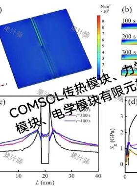 COMSOL Multiphysics有限元仿真代做/下载