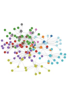 swat水文模型，地下水模型，地下水数值模拟GMS，arswat模型搭建