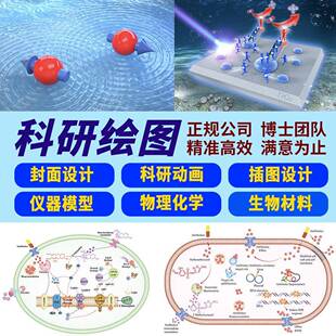 科研绘图SCI期刊封面图医学插画示意图三维建模图文摘要TOC通路图