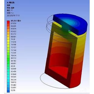 ansys彷真+报告+出图 ANSYS Workbench有限元彷真指导