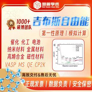 吉布斯自由能丨MS/Gaussian/QE/CP2K 性原理计算 DFT模拟