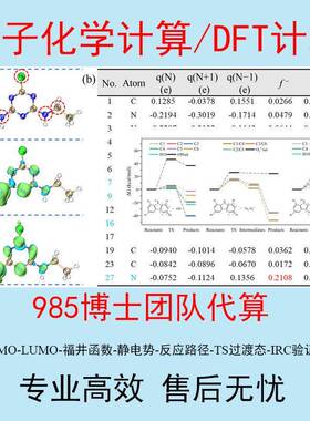 HOMO-LUMO-福井函数-静电势-反应路径-TS过渡态-IRC验证DFT计算