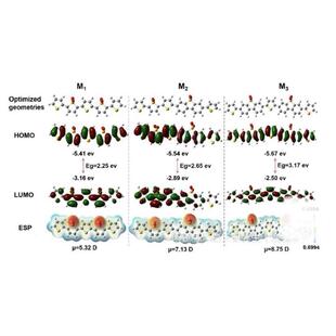 DFT计算/高斯计算/ Gaussian/GaussView/QM计算/量子力学计算