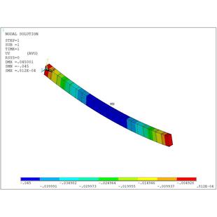 钢结构分析 ansys仿真分析 ansys apdl仿真分析 ansys命令流仿真