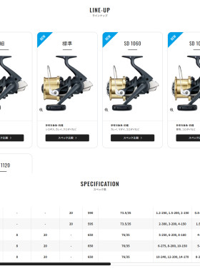 25款 Shimano ACTIVECAST 細 標準 SD 1060 1080 1120 远投轮