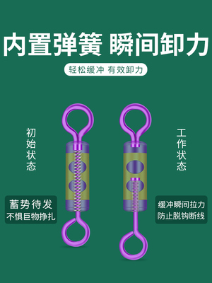 卸力八字环高速强拉力连接器缓冲快速子线夹开口8字环子母环配件