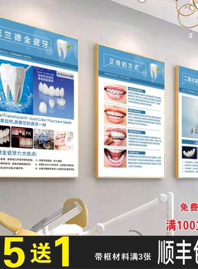 口腔诊所挂画牙科诊室宣传海报口腔科挂图墙面装饰画种植牙KT板