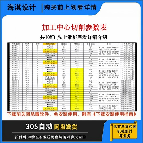 CNC加工中心数控铣钢件加工进给