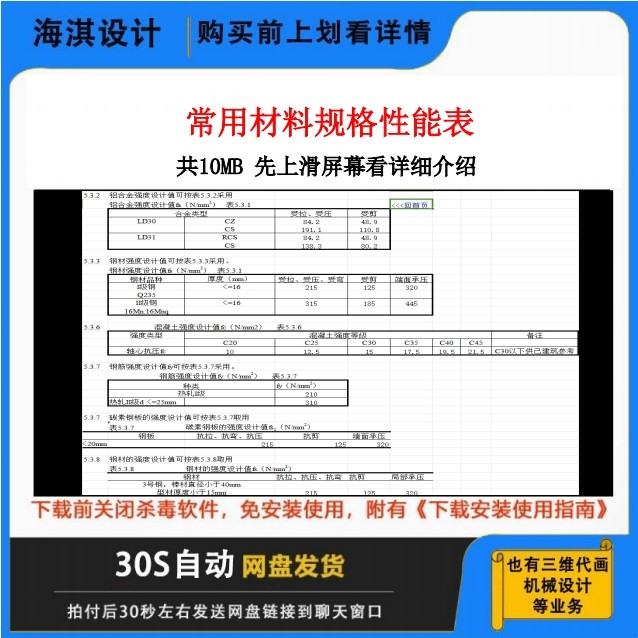 常用材料规格性能表设计
